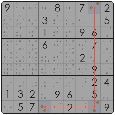 sudoku solution algorithm